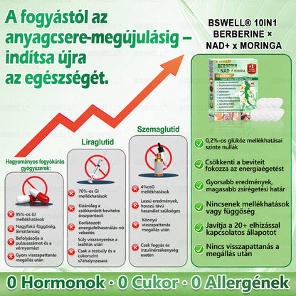 🍊🍊BSWELL® Nano mikrotűs karcsúsító tapasz (Csak naponta egyszer, látható változások 28 nap alatt) ✅ Elhízás, szív- és érrendszeri egészség, cukorbetegség, alvási apnoé, bélflóra, ízületi problémák és egyéb tünetek esetén
