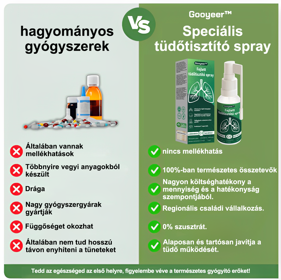 🍈𝐆𝐨𝐨𝐲𝐞𝐞𝐫™ Fejlett Tüdőtisztító Spray -Támogatja a tüdő, a hörgők és az orrmelléküregek egészségét, elősegíti a légzőrendszer egészségét és a könnyebb légzést